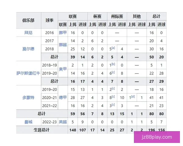 世界杯竞猜胜负玩法全攻略投注技巧与热门球队胜率趋势深度解析